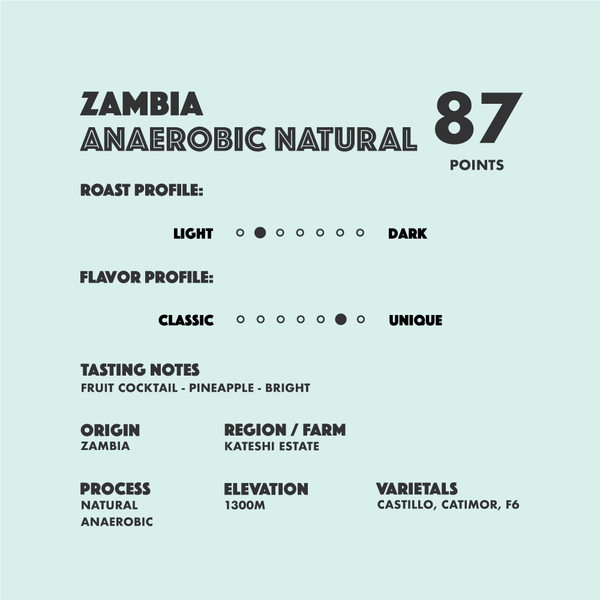 Zambia Anaerobic Natural